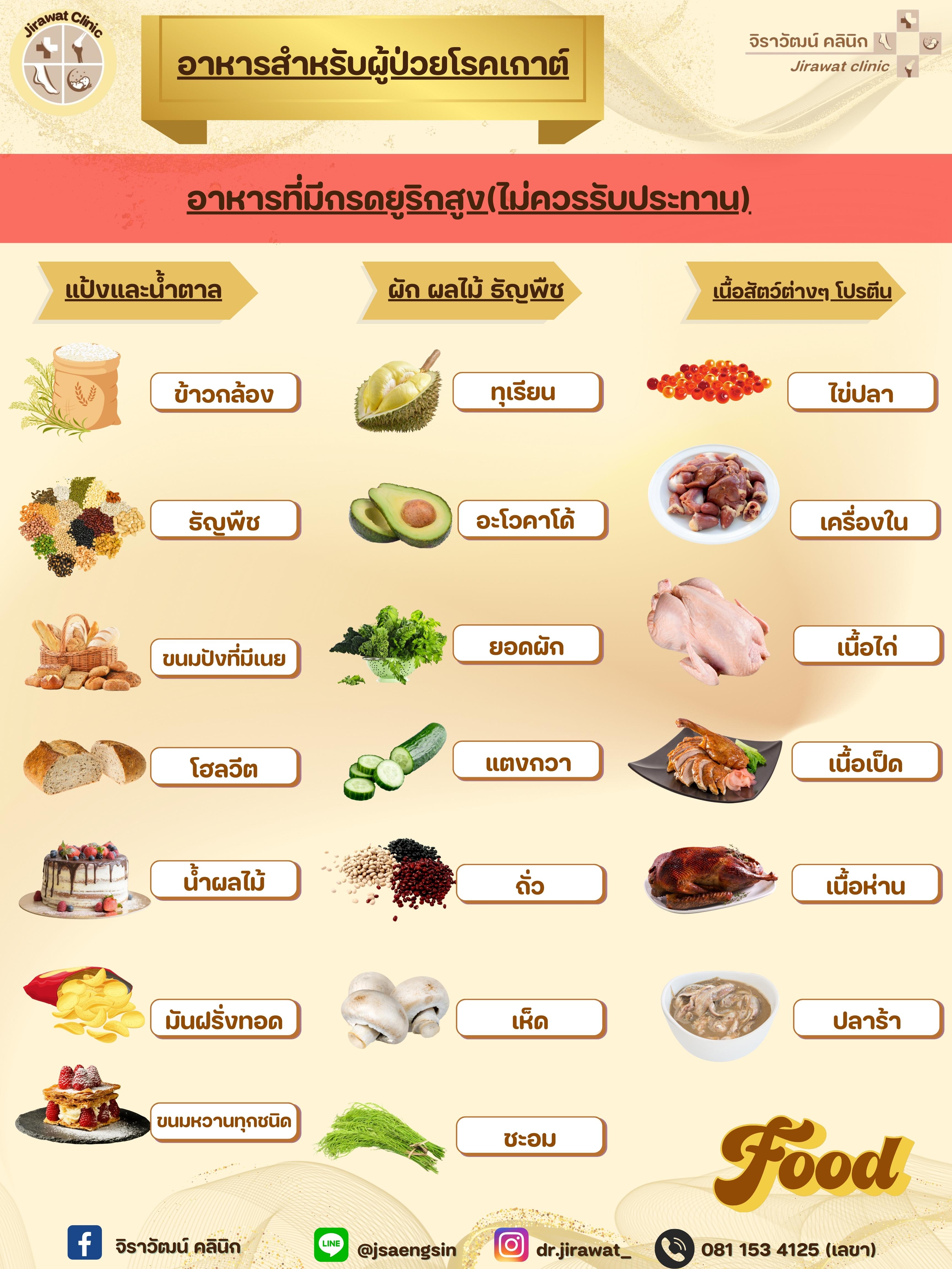 จิราวัฒน์ คลินิก - ภาพที่ 4