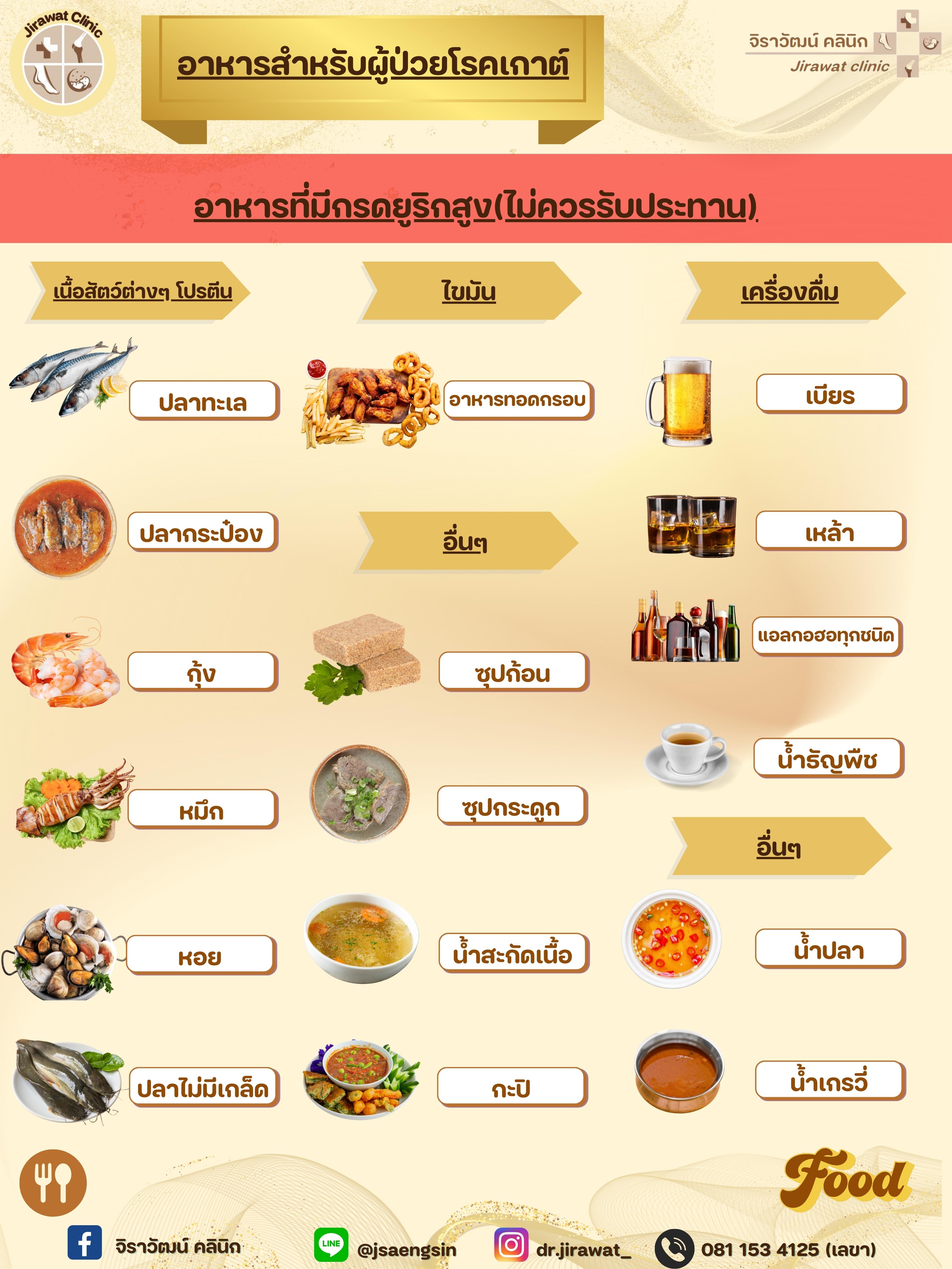 จิราวัฒน์ คลินิก - ภาพที่ 5
