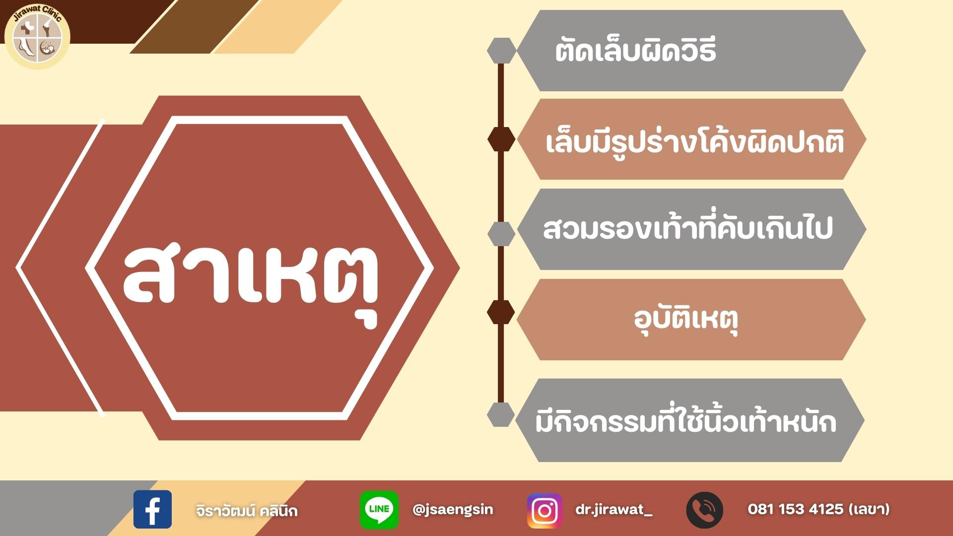 จิราวัฒน์ คลินิก - ภาพที่ 4