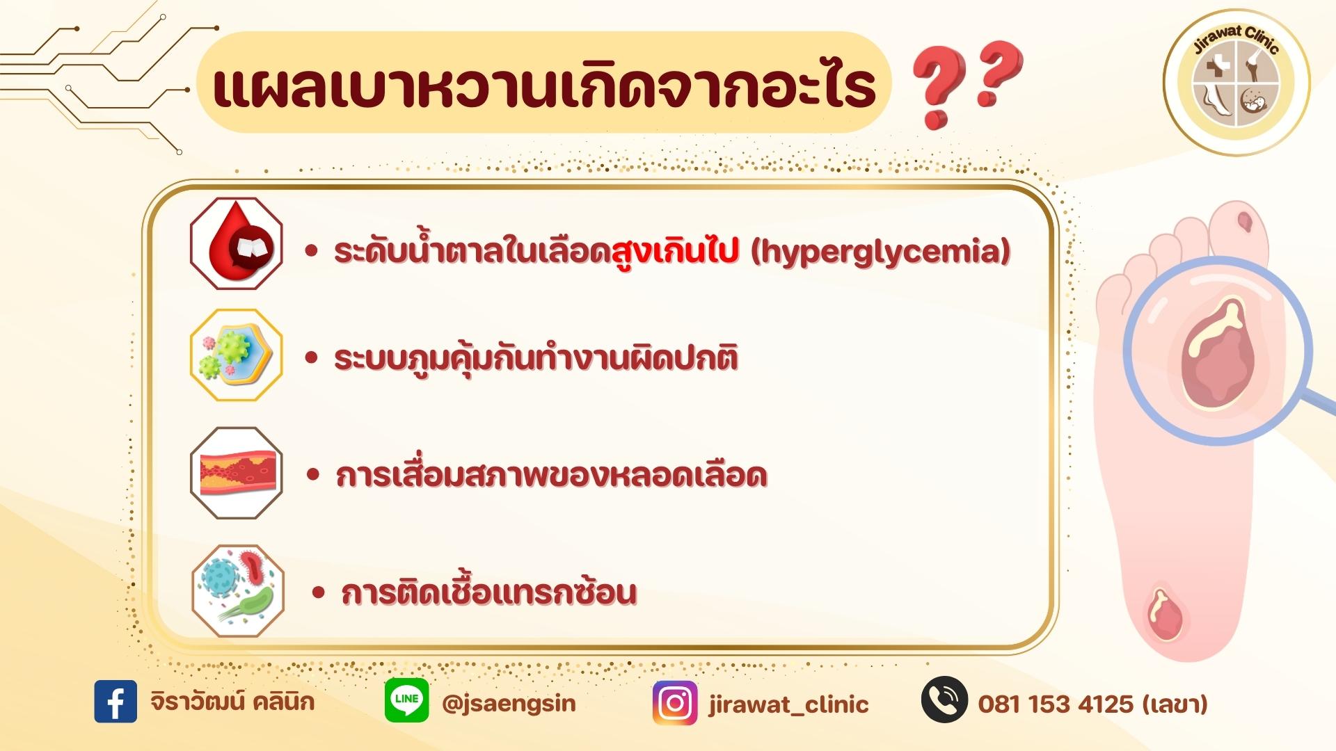 จิราวัฒน์ คลินิก - ภาพที่ 3