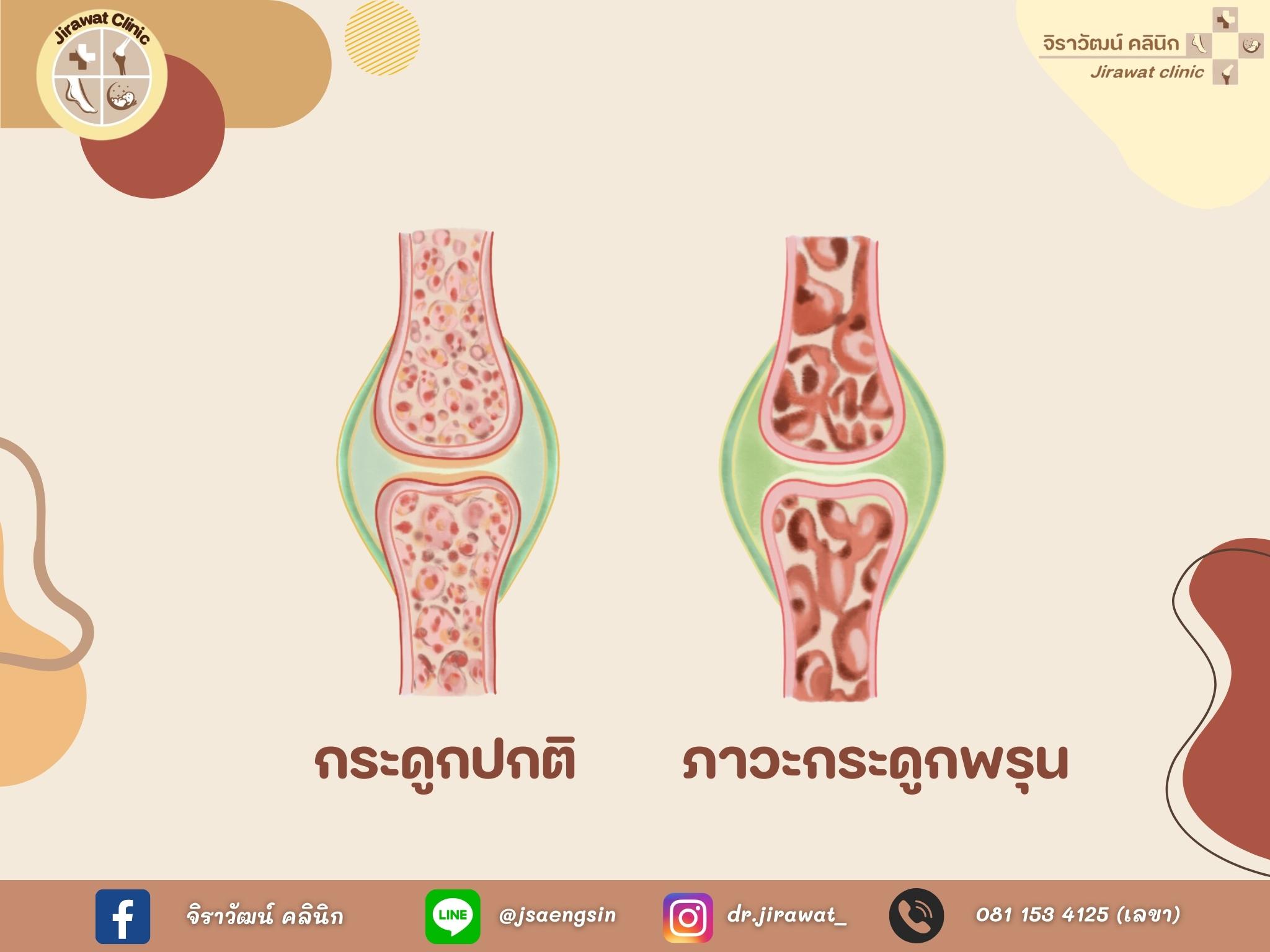 จิราวัฒน์ คลินิก - ภาพที่ 2