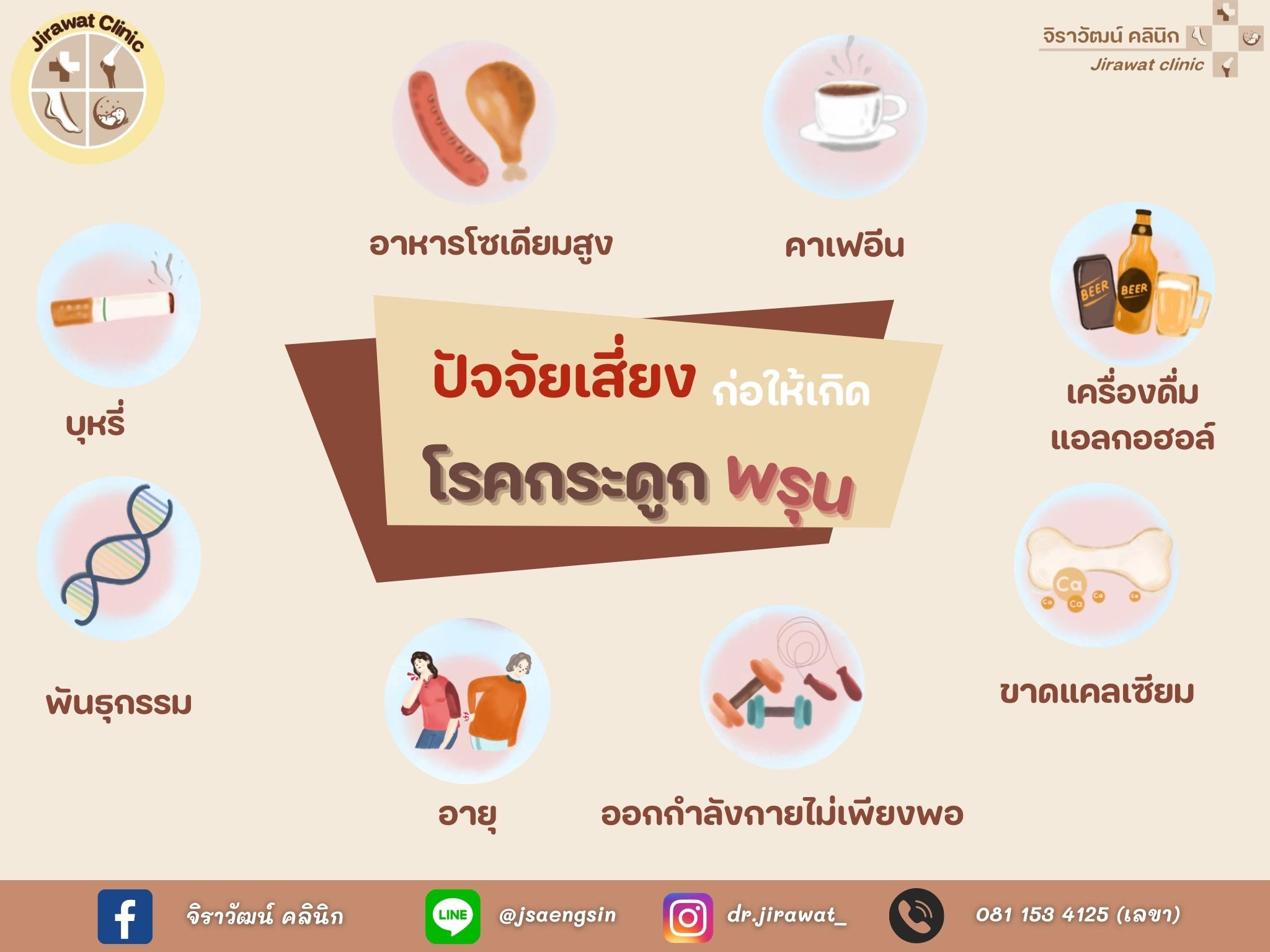 จิราวัฒน์ คลินิก - ภาพที่ 5