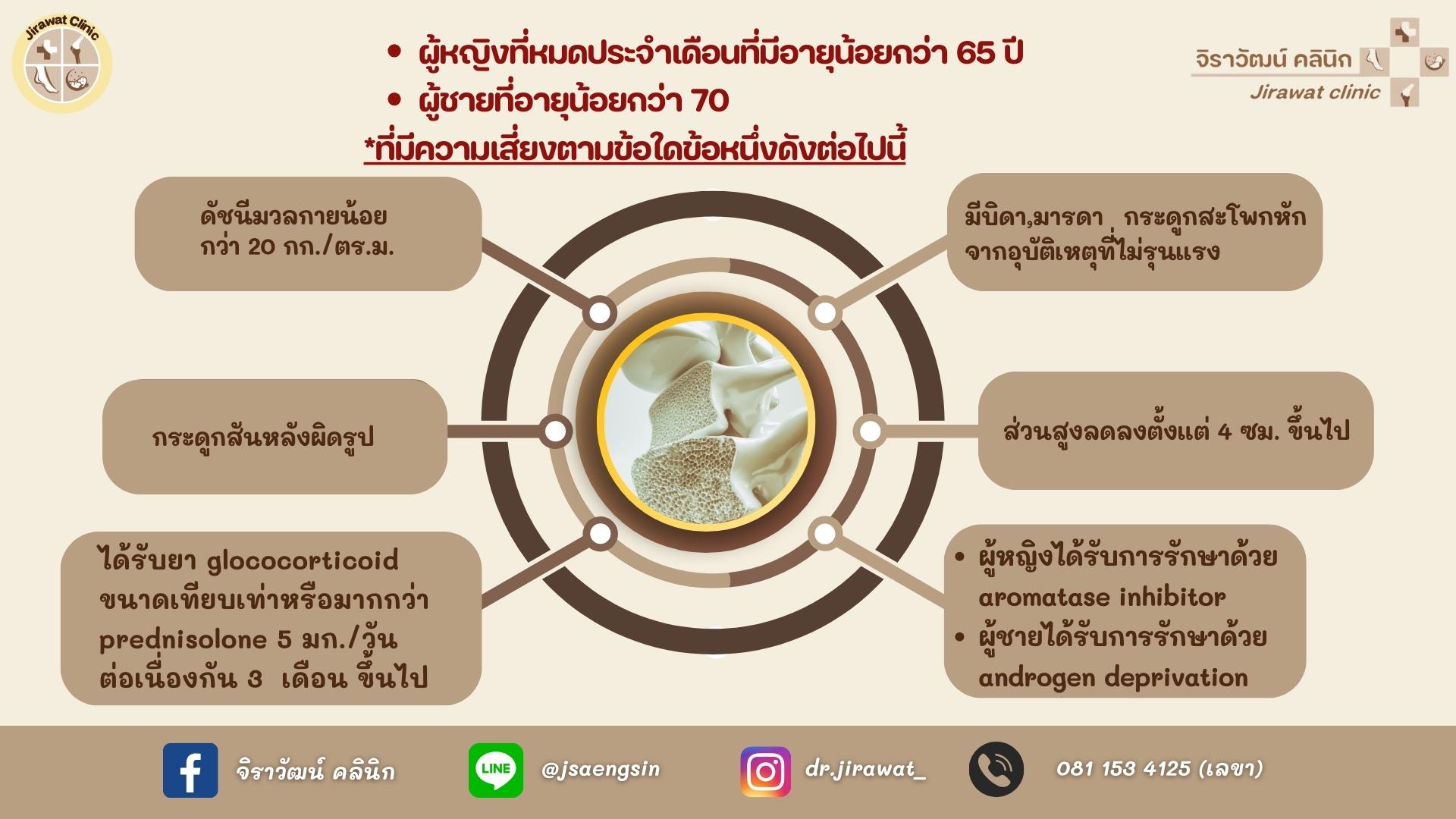 จิราวัฒน์ คลินิก - ภาพที่ 5
