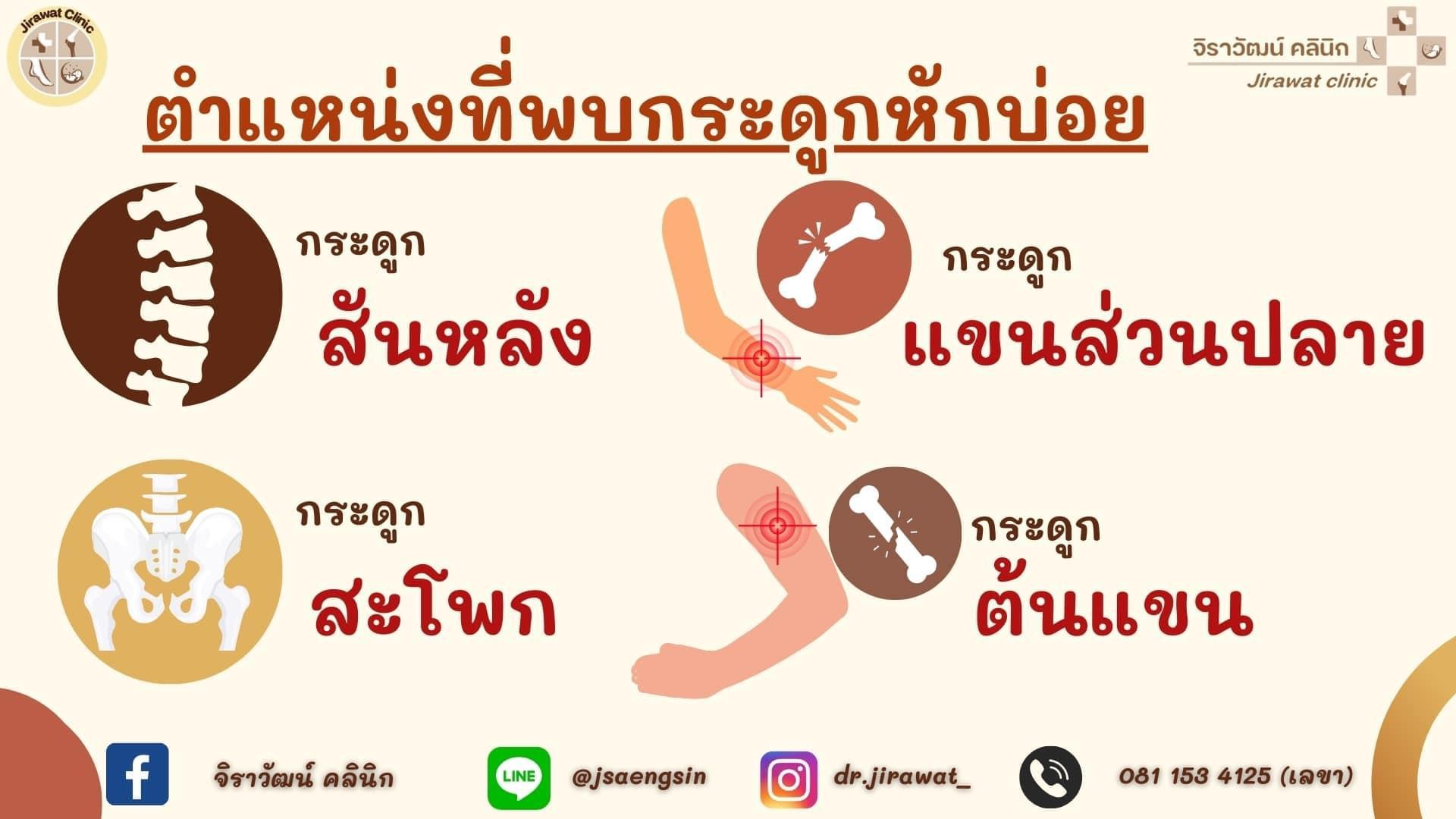 จิราวัฒน์ คลินิก - ภาพที่ 3