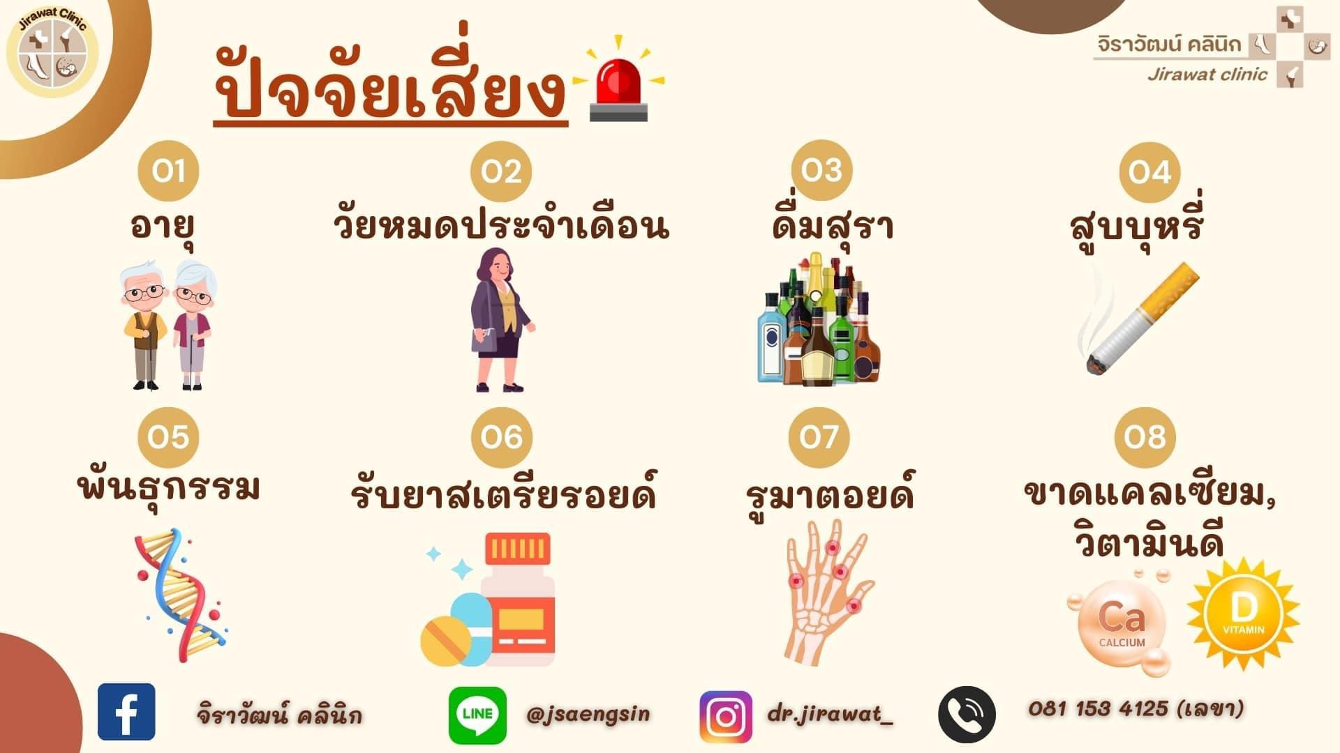 จิราวัฒน์ คลินิก - ภาพที่ 5